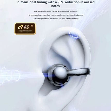 REMAX OWS Ear Clip True Wireless Music Call Earphones OWS-19 | 5H Playtime | Noise Reduction