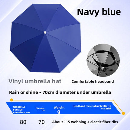 Hands-Free Umbrella Hat with UPF 40+ Protection – Lightweight Alloy Frame, Custom Logo Available for Outdoor Fishing & Hiking