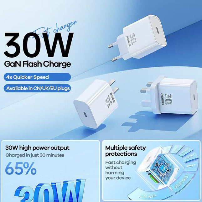 REMAX Figen Series 30W All-compatible GaN Charger+ RC-CO21 Data Cable Set RP-U71