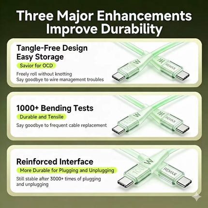 REMAX Fluoro Series Fast Charging USB-C to USB-C 100W Data Cable 1.2M