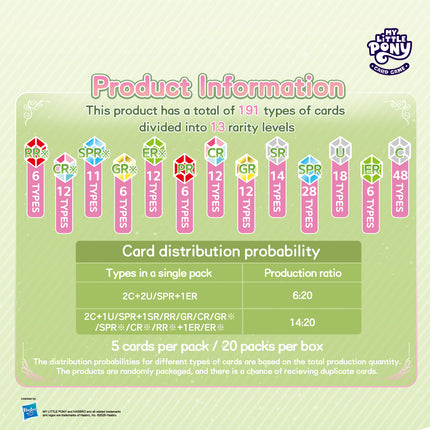 KAYOU My Little Pony Trading Card Game - Fantasy Wonderlands
