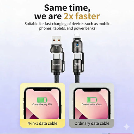 REMAX Vanguard 240W Multifunctional USB-to-USB-C Zinc Alloy Data 1.2M Cable C1(A+C-C+L)