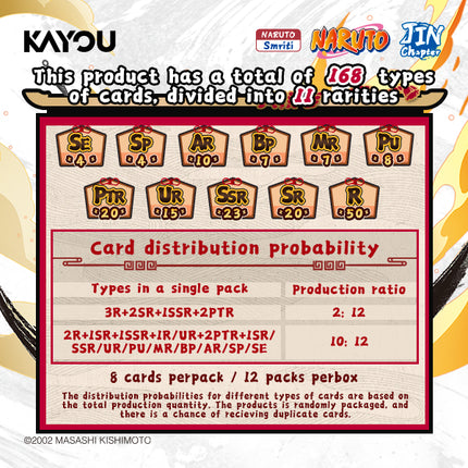 KAYOU Naruto Smriti Collectible Card, Chapter Jin English Series 2, Display Box, 12 Blister Packs with Promo Card