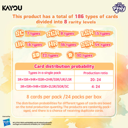 KAYOU Friendship Eternal My Little Pony Moon Edition Cards, English Series 1 Card Set, Display Box (24 Packs)