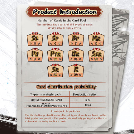 KAYOU Naruto-Smriti Heaven Scroll Collectible Trading Card Box (24 Packs), Series 1