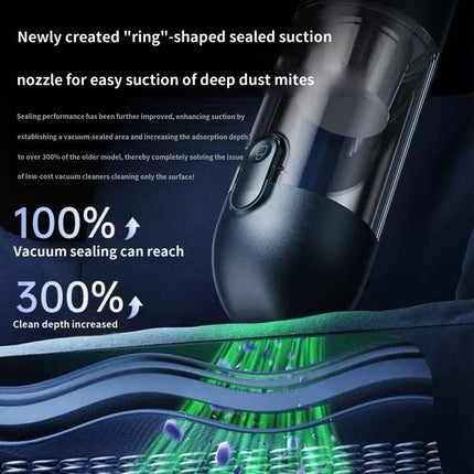 Multi-Functional Brushless Strong Suction HEAP Car Vacuum Cleaner