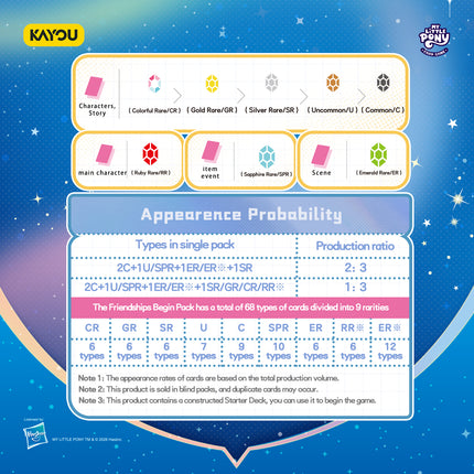 KAYOU My Little Pony Trading Card Game - Friendships Begin - Starter Set