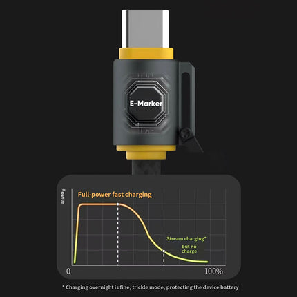 REMAX Walker Series 240W Zinc Alloy Flashlight Lighter Fast Charging Data Cable CB21(C-C) 1.2M