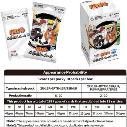 KAYOU Naruto Smriti Collectible Card, Chapter Jin English Series 2, Display Box, 12 Blister Packs with Promo Card