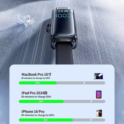 REMAX Shield Series 100W Multifunctional Zinc Alloy Digital Display Fast Charging Data Cable CB03(A+C-C+L) 1.2M