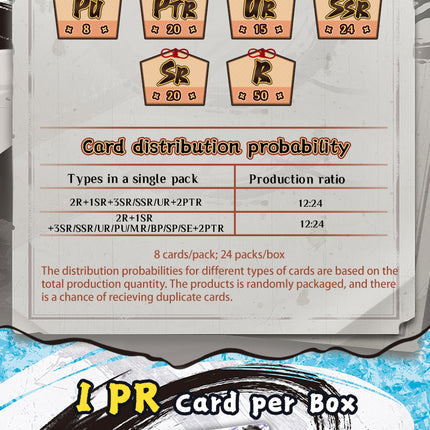 KAYOU Naruto-Smriti Heaven Scroll Collectible Trading Card Box (24 Packs), Series 1