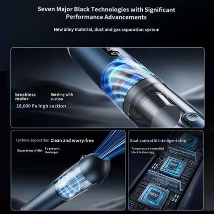 Multi-Functional Brushless Strong Suction HEAP Car Vacuum Cleaner