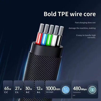 REMAX 65W Multi Functional Zinc Alloy Braided Data Cable RC-C189