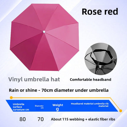 Hands-Free Umbrella Hat with UPF 40+ Protection – Lightweight Alloy Frame, Custom Logo Available for Outdoor Fishing & Hiking