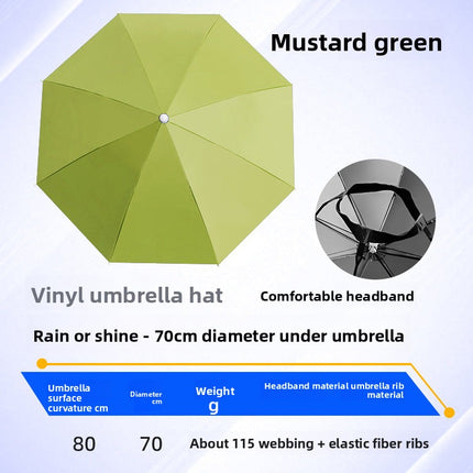 Hands-Free Umbrella Hat with UPF 40+ Protection – Lightweight Alloy Frame, Custom Logo Available for Outdoor Fishing & Hiking