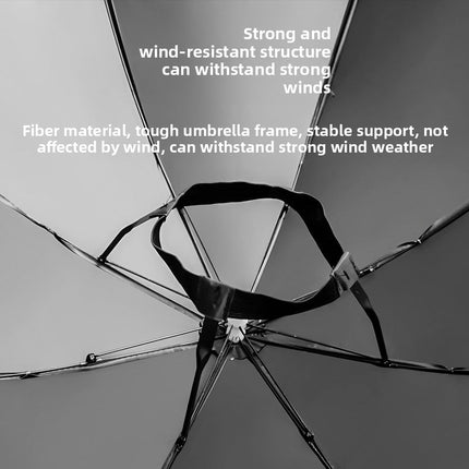 Hands-Free Umbrella Hat with UPF 40+ Protection – Lightweight Alloy Frame, Custom Logo Available for Outdoor Fishing & Hiking