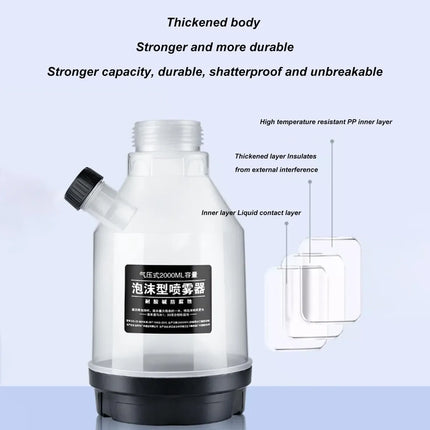 2.5L Hand Pump High-Pressure Foam Cannon Side-Fill Sprayer