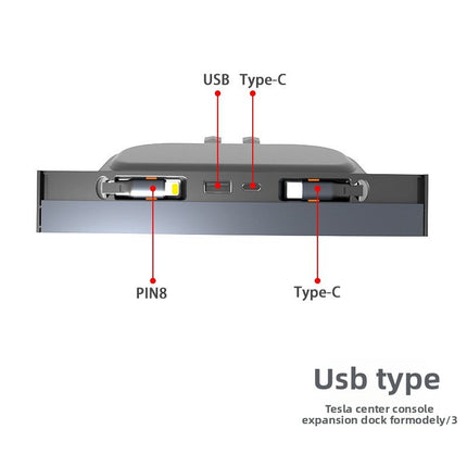Tesla Model 3/Y USB Hub & Fast Charger