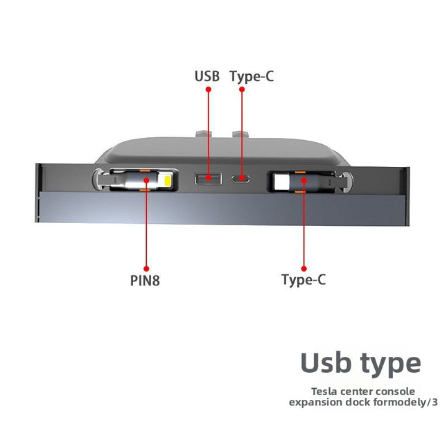 Tesla Model 3/Y/Higland/Juniper/ USB Hub & Fast Charger