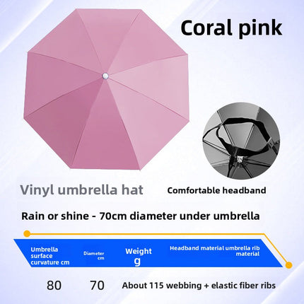 Hands-Free Umbrella Hat with UPF 40+ Protection – Lightweight Alloy Frame, Custom Logo Available for Outdoor Fishing & Hiking