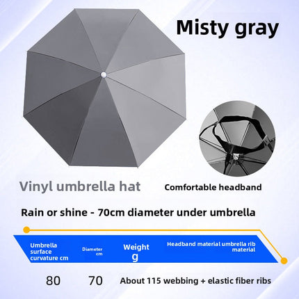 Hands-Free Umbrella Hat with UPF 40+ Protection – Lightweight Alloy Frame, Custom Logo Available for Outdoor Fishing & Hiking