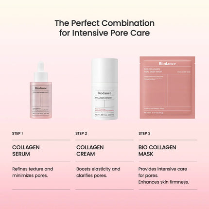 BIODANCE Bio-Collagen Real Deep Mask Sheet (4ea) / Pore Tightening & Overnight Hydration